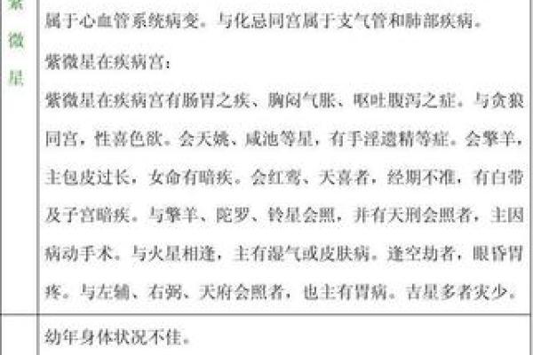 皮肤白紫薇斗数