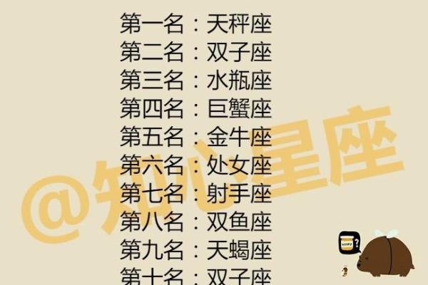 哪个星座爱情比较脆弱