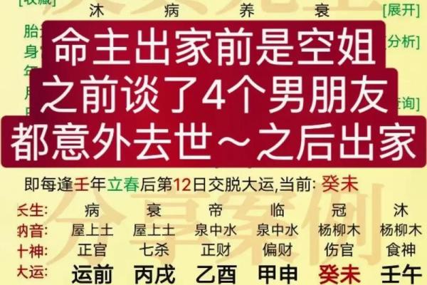 八字中判断姻缘好坏的方法