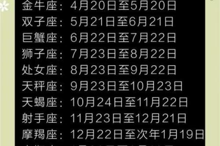 3月6日出生的属于哪个星座