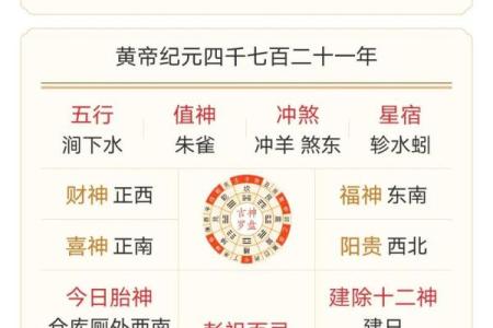 老黄历：每日运势（9月8日 乙亥日）