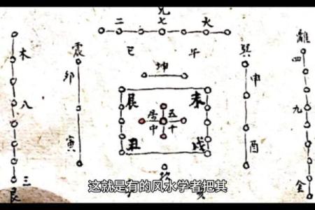 风水：阳宅房屋立向准则，阳宅如何确定朝向？_1