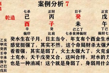 子平八字命理