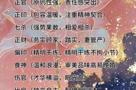 八字日支