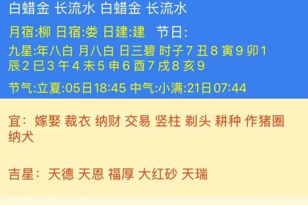 黄道吉日天德星是什么意思  黄历中月德是什么意思