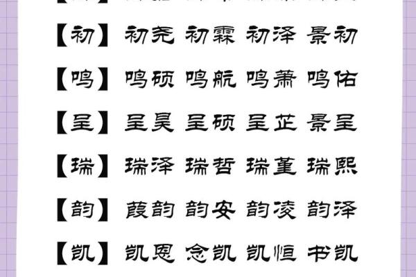 2021年7月21日出生女宝宝取名最佳字,独特有新意的名字姓名