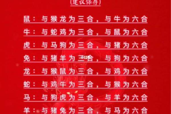 生肖配对姻缘猴男和狗女配对 生肖猴男配生肖狗女？
