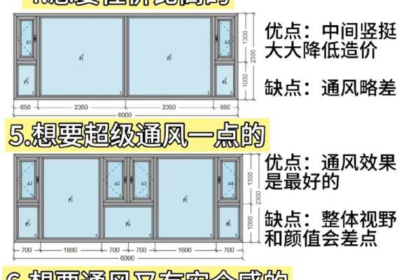 窗户装修应该选择的方位 窗户装修应该选哪个方位