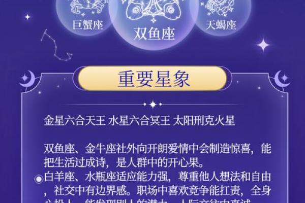 今年运势更好的星座男