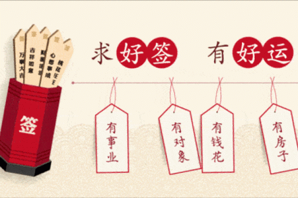 观音灵签四十九签求姻缘
