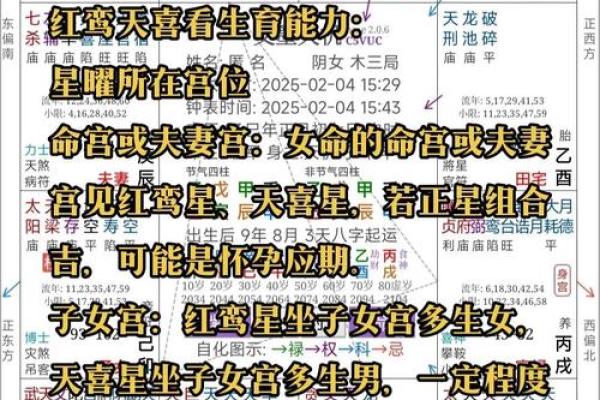 紫微斗数如何从子女宫看儿女运势