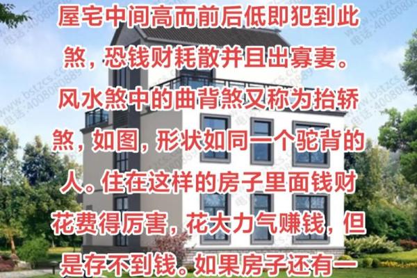房子风水布局视频讲座心得