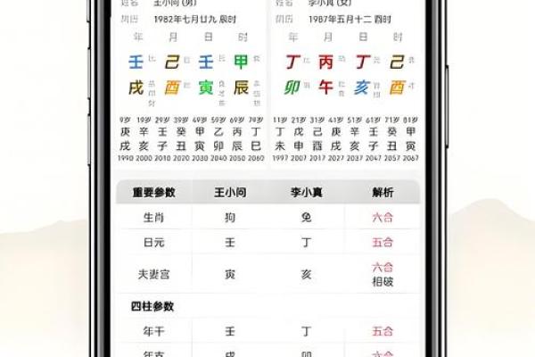 生辰八字下载