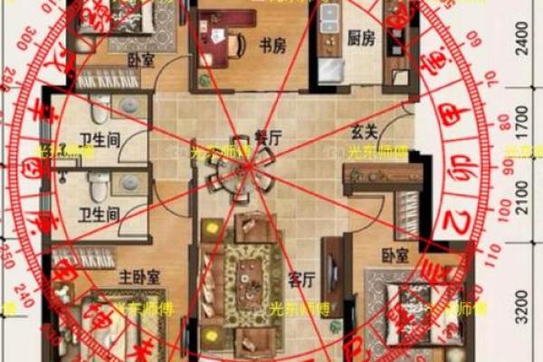 坎宅大门出水口方位，坎宅巽门出水口位置？