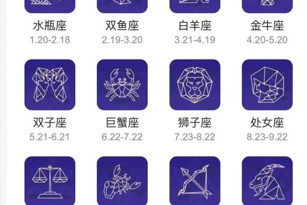 十二星座的手工立体怎么做