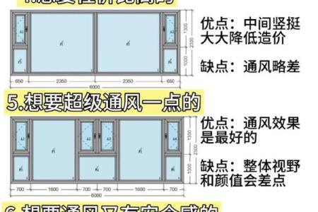 窗户装修应该选择的方位 窗户装修应该选哪个方位