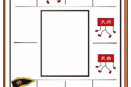 紫薇斗数爱好群