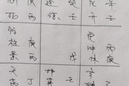 生意不好，风水有妙招