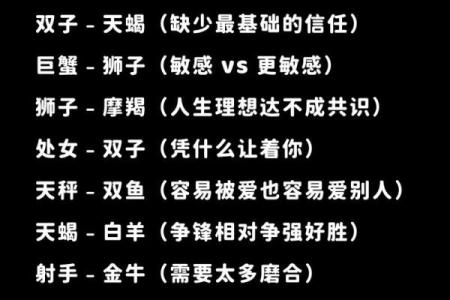 12星座最艳羡的生活方式