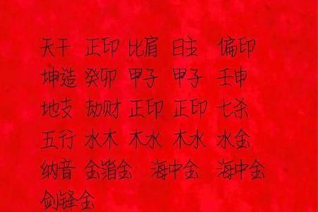 八字运程算命