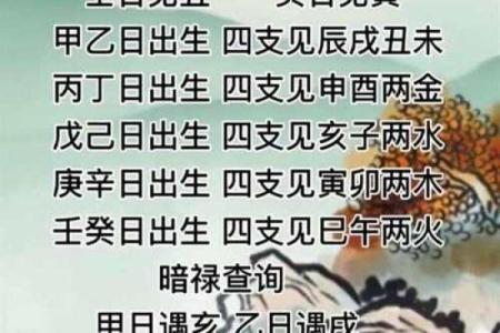 八字看一生财富数额 如何用八字看你的财富