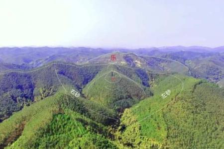 杨筠松风水点穴秘诀坟地寻龙诀