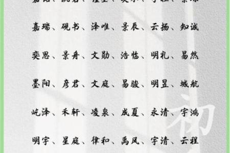 7月份出生的属龙男孩要怎样取名字姓名