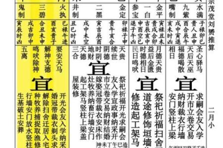 6月27号诸事宜忌老黄历！