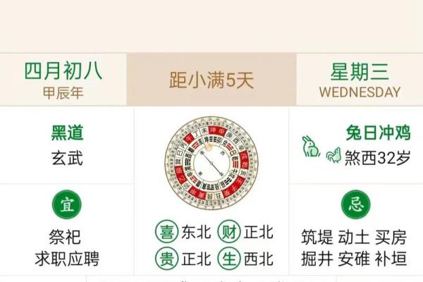 每日黄历丨5月17日冲生肖鼠，煞神在北方，向北行事要小心谨慎。