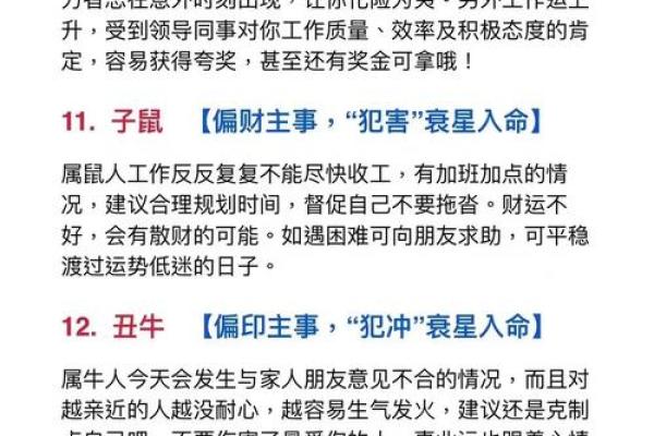 睡出好运气，12生肖的旺运卧室在家里的哪个方位？