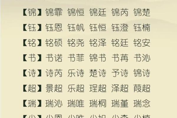 属蛇是哪一年出生的 属蛇的男孩出生吉日