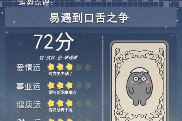 星座阳历7月20生月运势