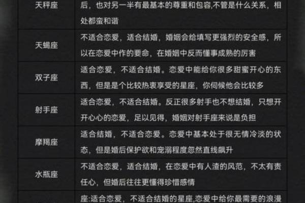 十二星座射手座和白羊能结婚吗女生