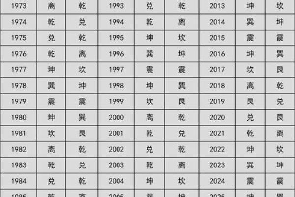 姓名配对指数多少算好 姓名配对最准98%？