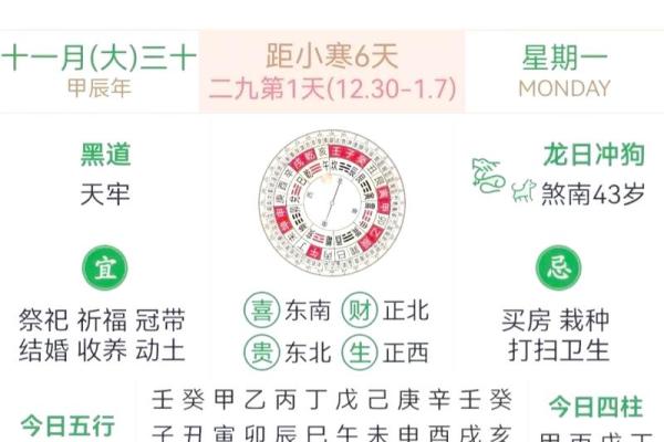 2024年正月二十五黄历好不好？适合结婚吗？