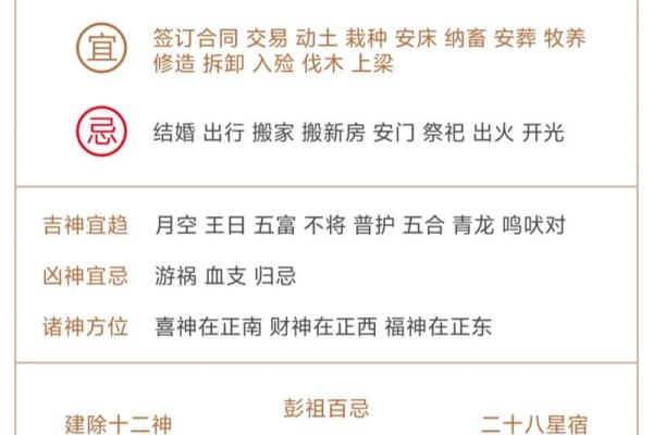 今日老黄历吉凶查询表大全