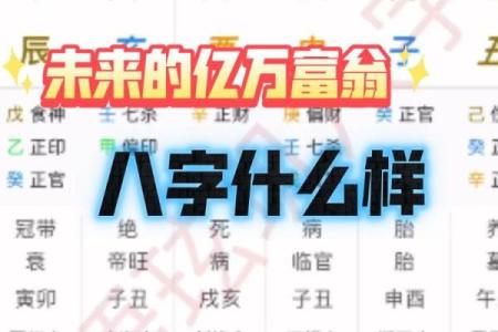 富人八字