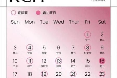2024年正月二十五黄历好不好？适合结婚吗？