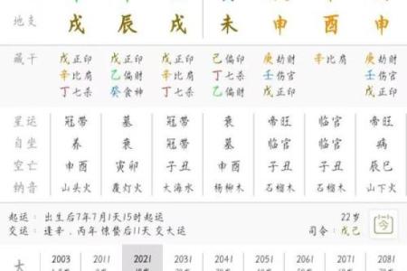 算命查八字怀孕