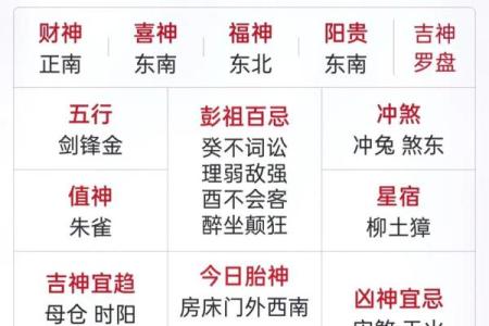 今日老黄历吉凶查询表大全