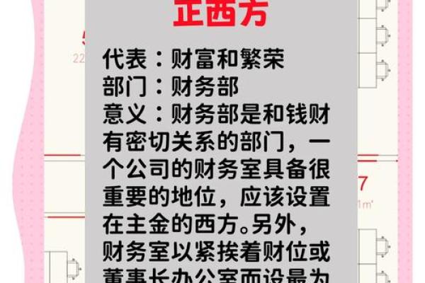 案例：商业办公风水布局的秘密
