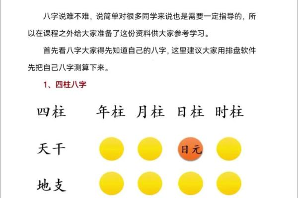 八字也叫算命