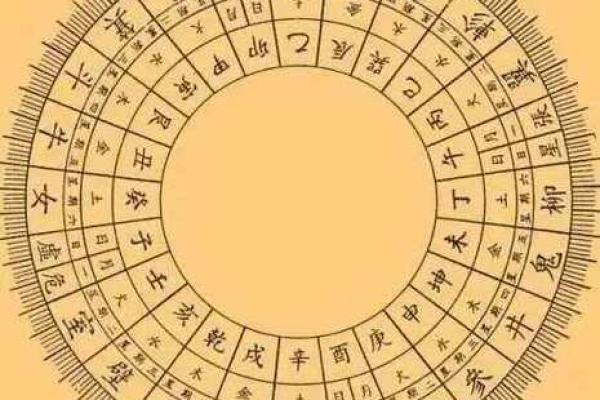 结婚择吉日案例分析，教你选择吉日的办法