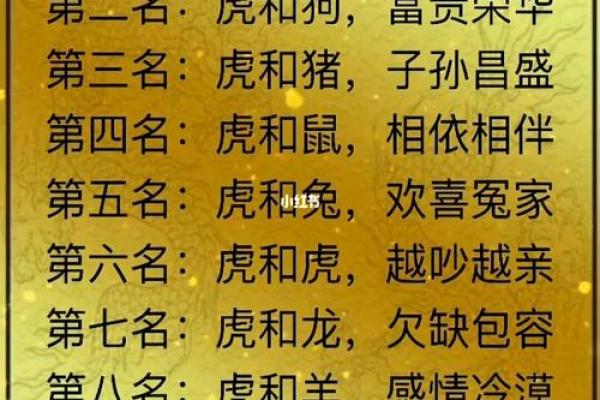 生肖配对姻缘男龙女马 十二生肖男龙女马相配吗？