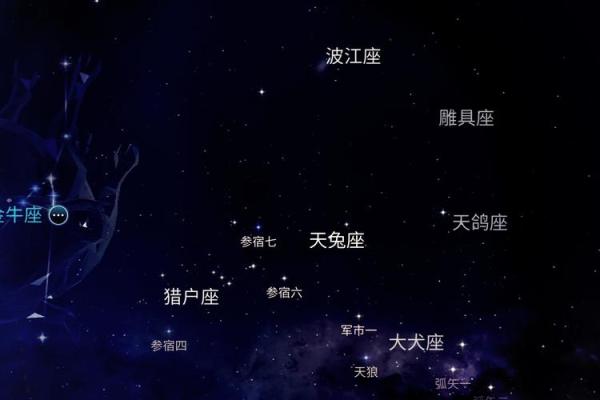春夏秋冬最好辨认的星座是哪个