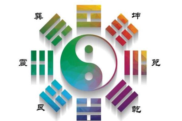 买房看风水要注意的关键五点