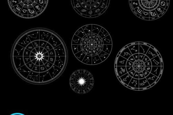 十二星座掌握的魔法 颜色 武器 魔法阵