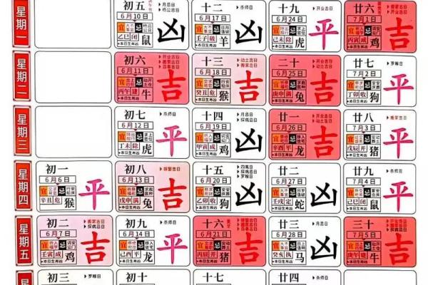农历星座查询：农历四月四是什么星座？