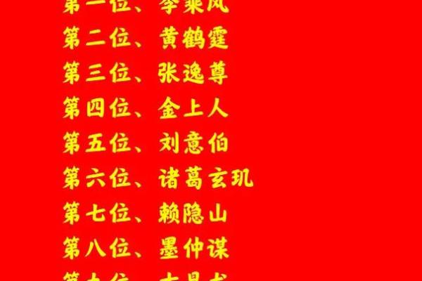 中国的风水_中国最厉害的风水大师有哪些
