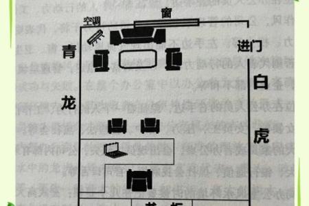 案例：商业办公风水布局的秘密
